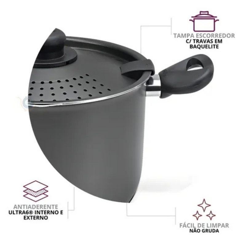 Espagueteira Multiflon Colapasta 22 cm – Antiaderente